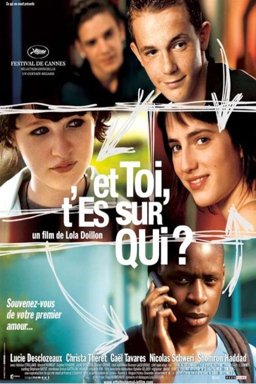 Et Toi t’es sur Qui ? (2007)